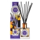 Парфюм за дома, 150 мл, Areon, Violet & Lavender Oil - Снимка 2